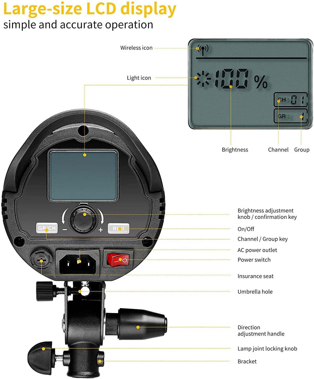 K&F CONCEPT- SL-60W LED Video Flash con Luz Blanca 5600K, 60W CRI 95+,TLCI 95+ con Foco LED con Control Remoto,Obturador,Reflector,Montura Bowens para Video,Estudio Fotografía al Aire Libre,Foco LED