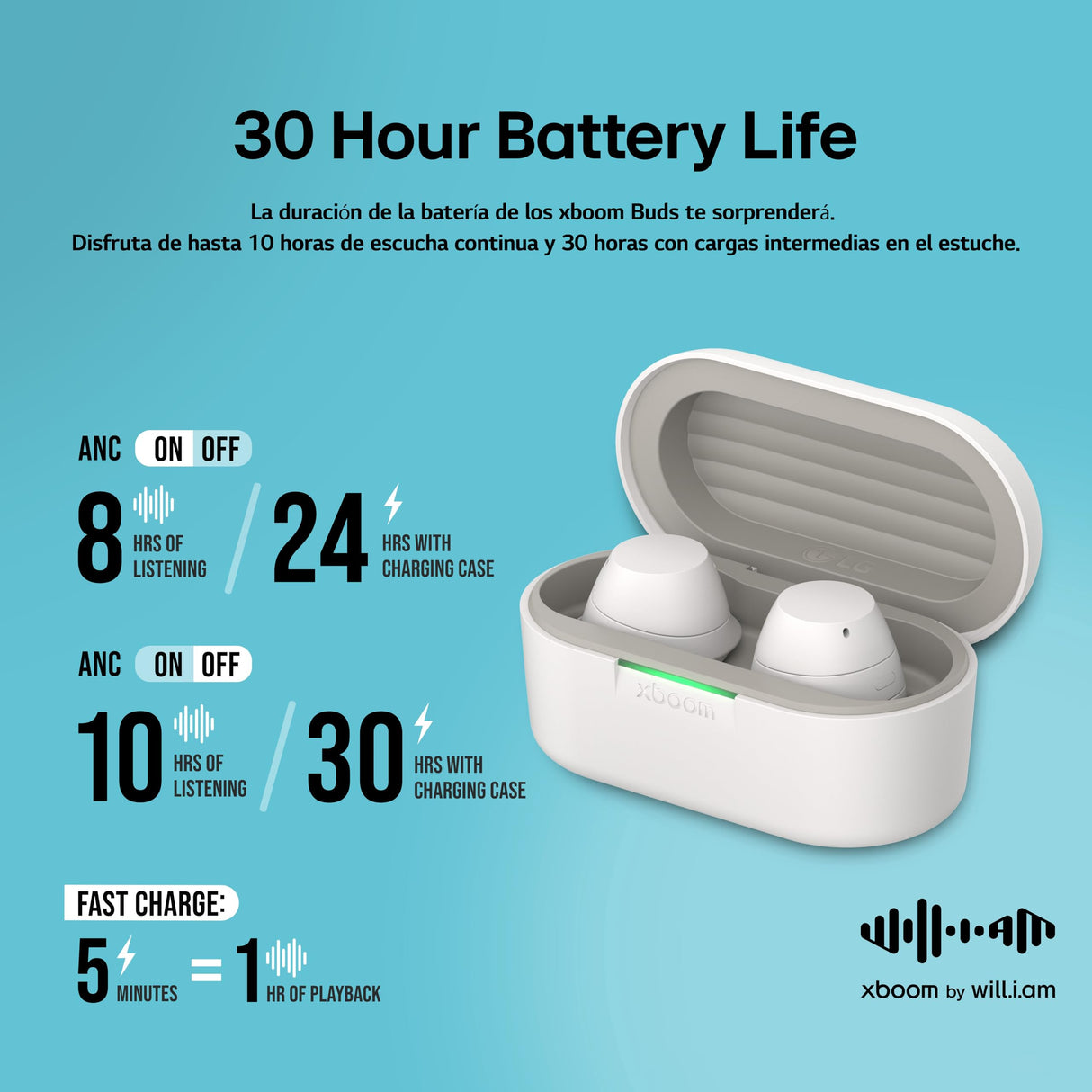 LG xboom Buds, Auriculares inalámbricos Bluetooth y Deportivos con cancelación Activa de Ruido, Blanco