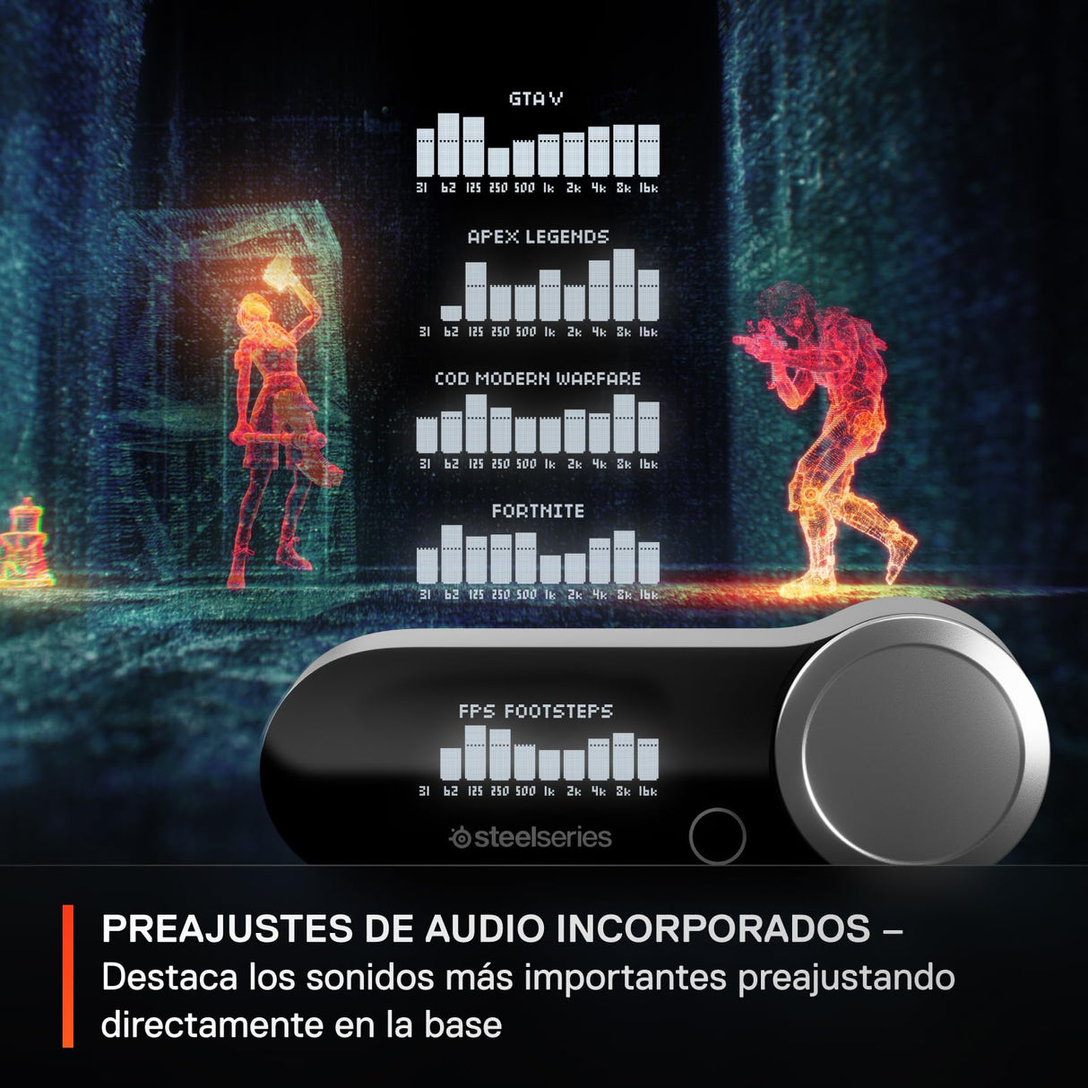 SteelSeries Arctis Nova Pro Wireless Blanco - Cascos Gaming Inalámbricos Multisistema - Controladores magnéticos de neodimio - Cancelación de ruido - Infinity Power System - PC, PS5, Switch 2, Móvil
