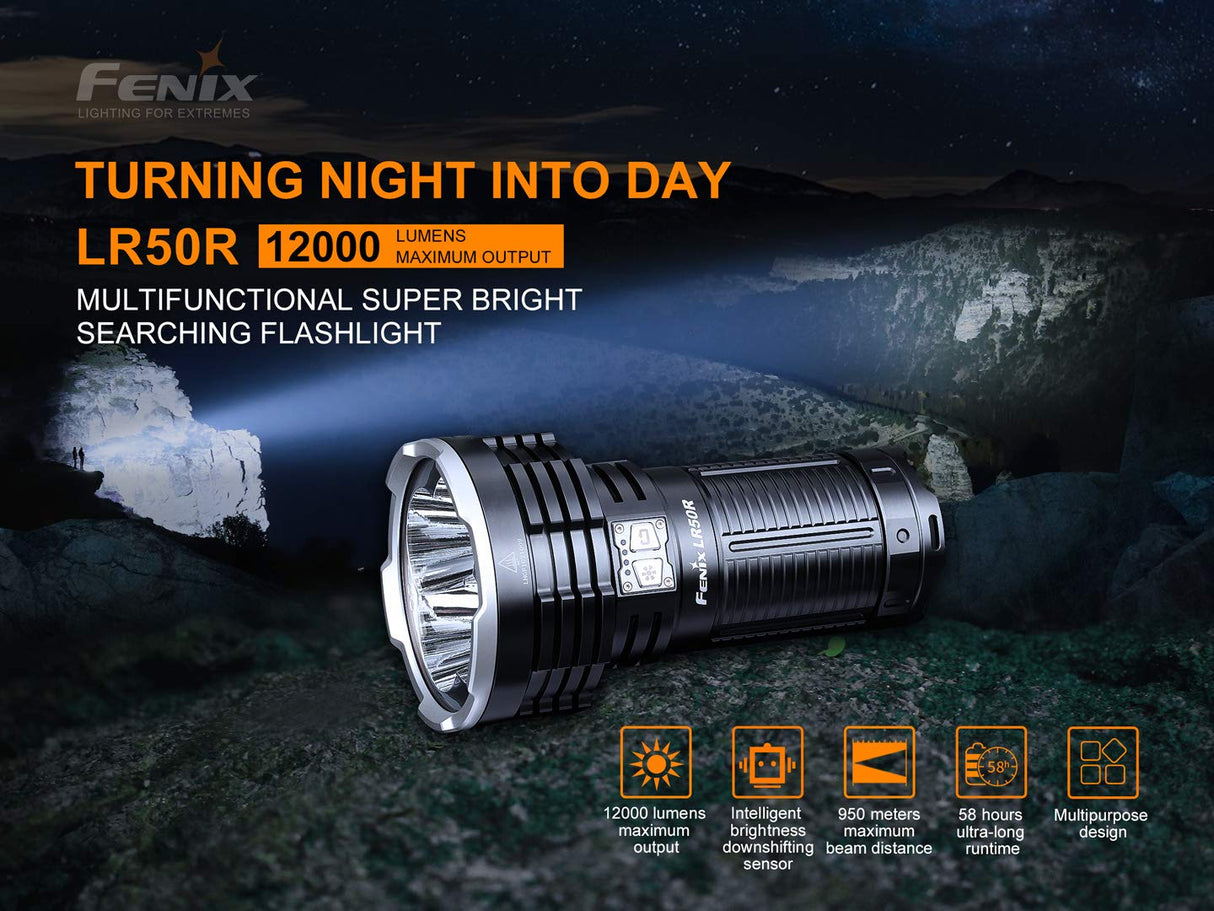 fenix LR50R 12000 lúmenes luz de búsqueda.