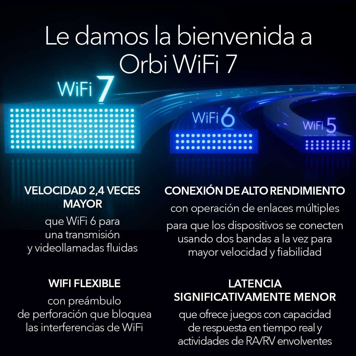 NETGEAR Orbi Mesh WiFi 7 Mesh Orbi Quad-Band (RBE972SB) | Router + 1 repetidor satélite | Cobertura de hasta 440 m², 200 Dispositivos | Puerto Internet de 10 Gbit, BE27000 802.11be