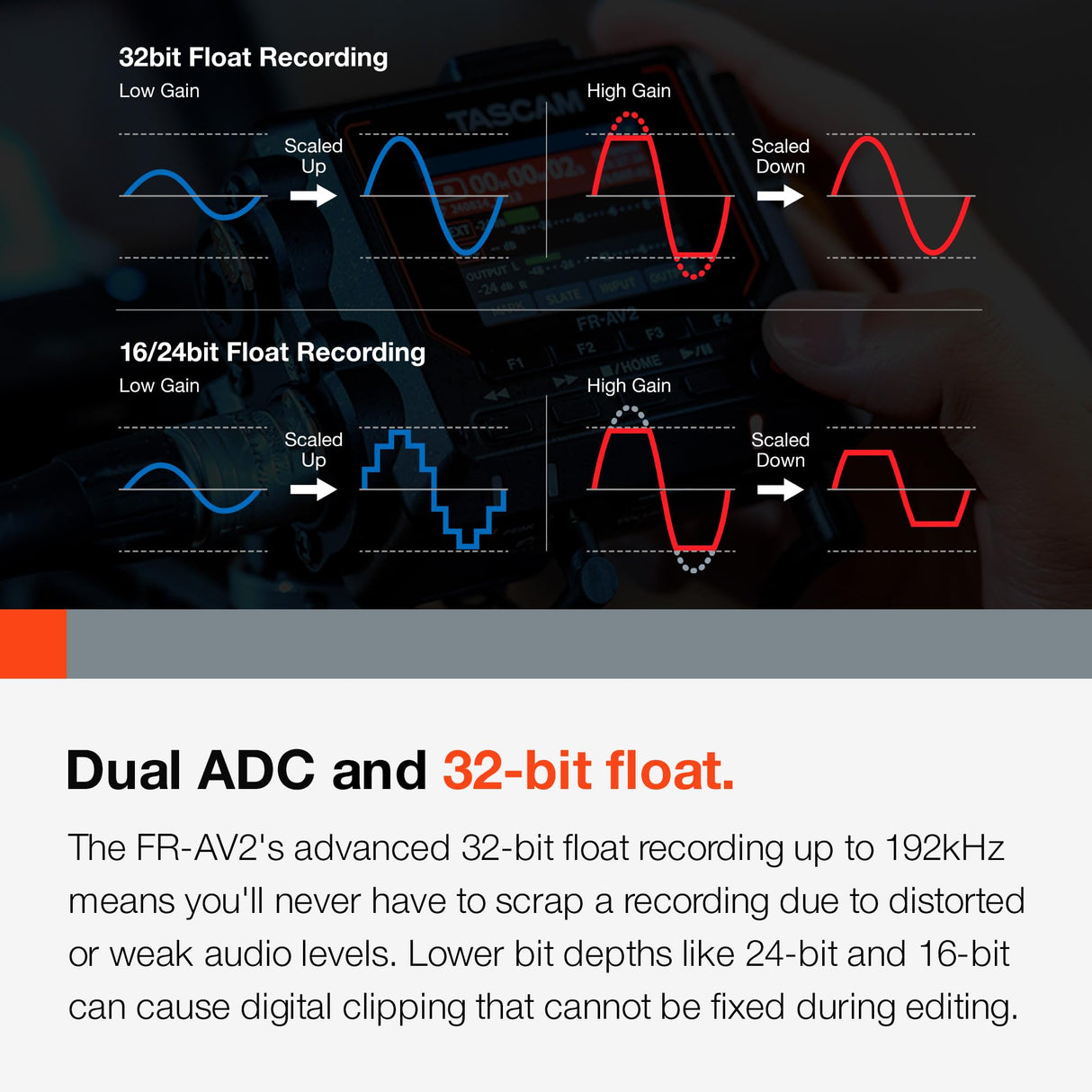 TASCAM FR-AV2 - Grabador compacto de campo flotante de 32 bits y generador de código de tiempo con mezclador