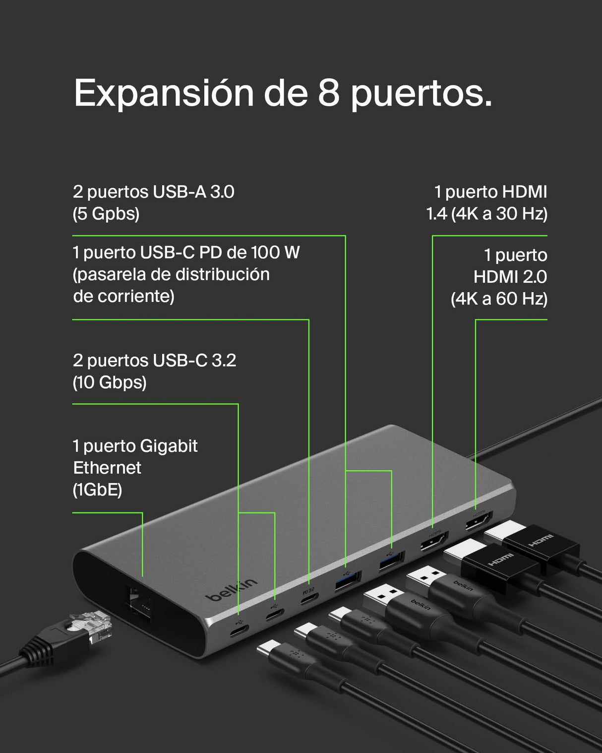 Belkin Core Connect hub USB-C de 8 Puertos, Dos Pantallas, Silicon Motion, concentrador multipuerto para Mac, Windows y Chromebook, Adaptador de Carga PD a 100 W, 10 Gbps y 1GbE Ethernet, Plateado