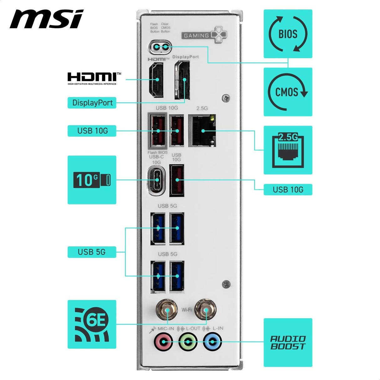 MSI Placa Base B850M Gaming Plus WIFI6E, mATX. Soporta procesadores AMD Ryzen 9000/8000/7000, AM5 - DDR5 Memory Boost 8200+ MT/s (OC), PCIe 4.0 x16, M.2 Gen5, Wi-Fi 6E, 2.5G LAN