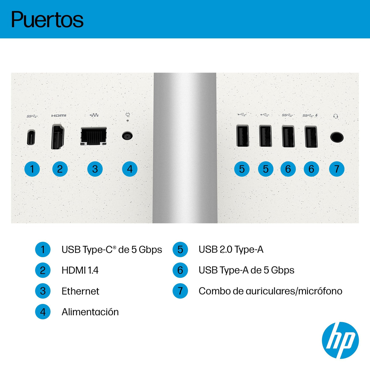 HP 27-ct2003ss - Ordenador de 27" Full HD con Cámara, Teclado y Ratón Inalámbricos (AMD Ryzen AI 7 350, 32GB RAM, 1TB SSD, AMD Radeon Graphics, Windows 11) Blanco - Teclado QWERTY Español