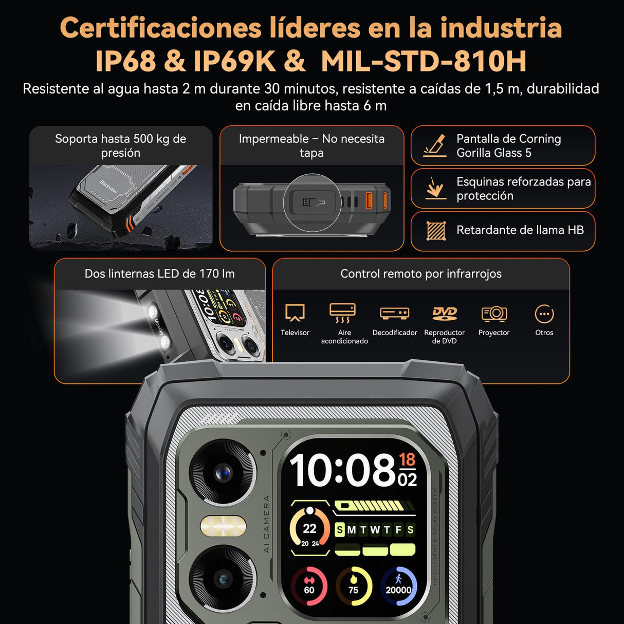 Blackview Xplore1 5G Movil Irrompible con Pantalla Secundaria, 20000mAh, Dimensity 7050 Movil Resistente, Android 15, 36GB+256GB/2TB, 50MP+64MP+20MP Nocturna, 6,78" 120Hz,170lm/NFC/WIFI 6/AI/Naranja