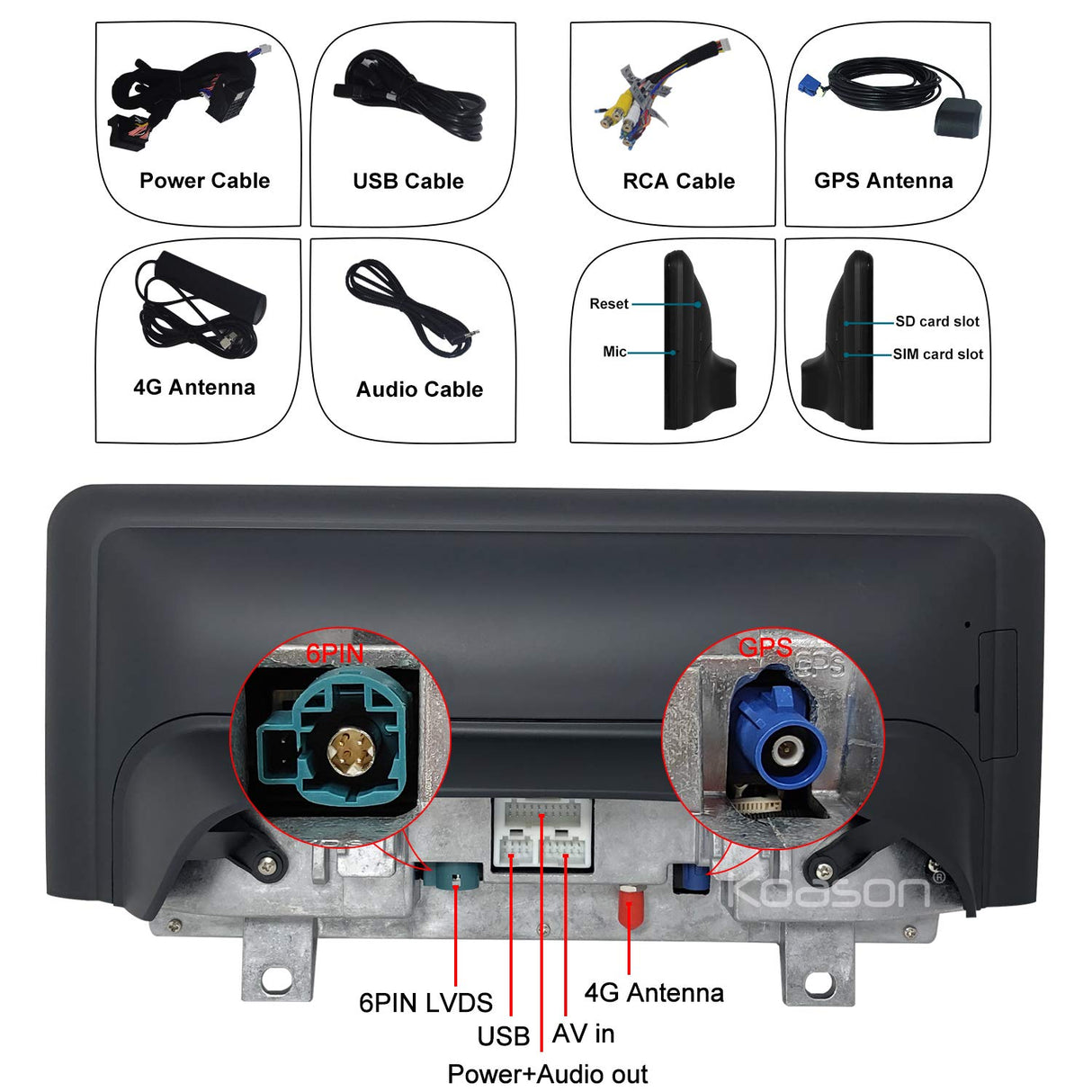 Koason 10.25inch Android12 Monitor de Pantalla de actualización CarPlay GPS Navigation para 1 2 Series F20/ F21/F23 NBT