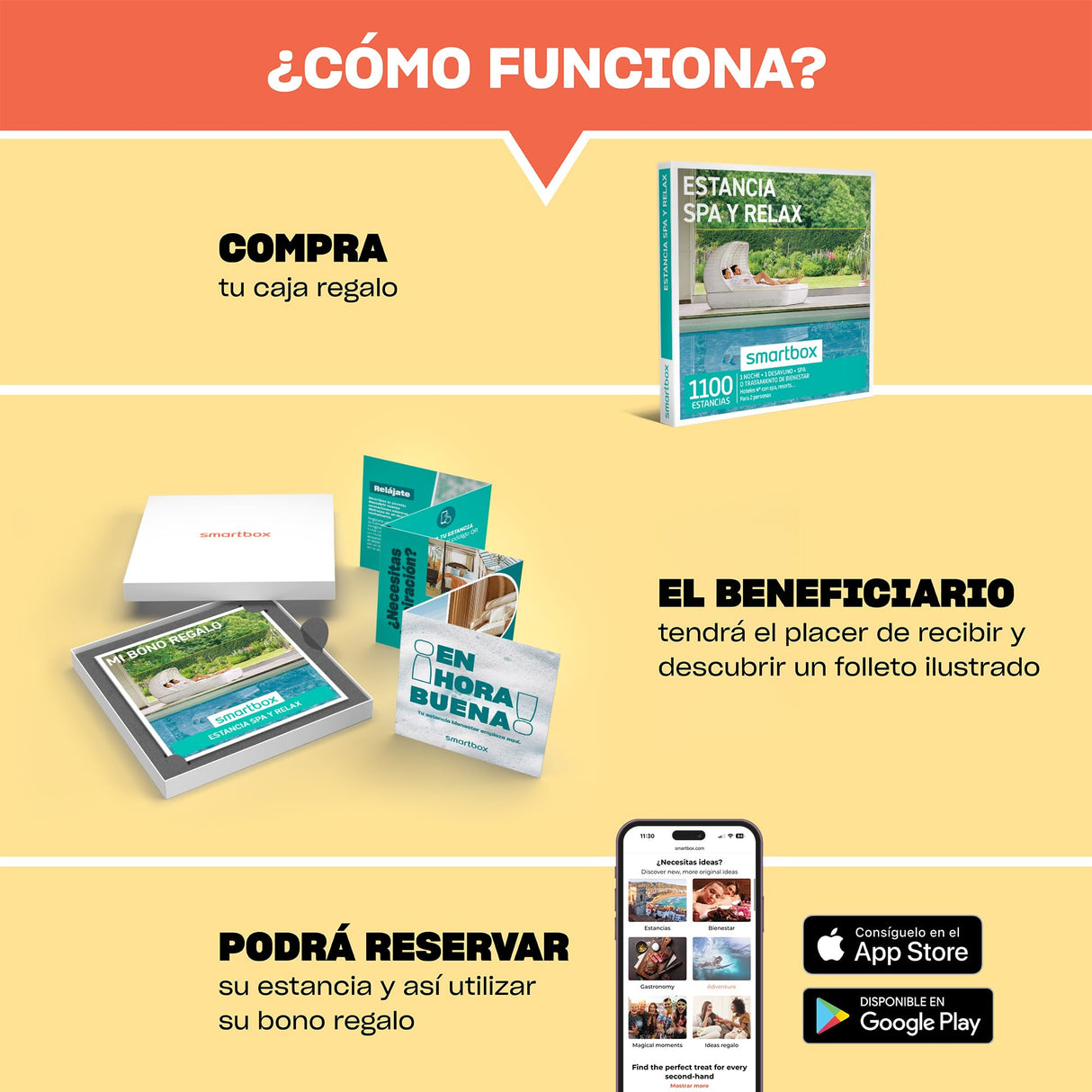 Smartbox - Caja Regalo Estancia SPA y Relax - Idea de Regalo para mi Hermana - 1 Noche con SPA o Tratamiento para 2 Personas