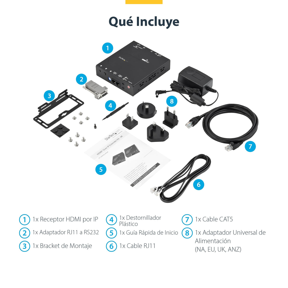 StarTech.com Receptor de HDMI por IP para el Sistema Extensor Alargador ST12MHDLAN4K