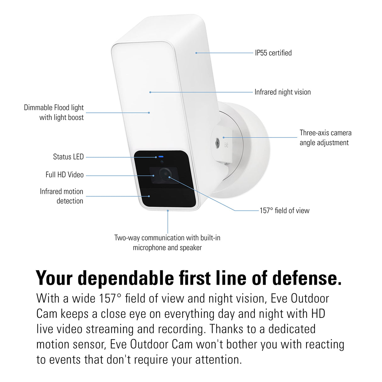 Eve Outdoor Cam (White Edition) – Cámara Segura con Foco, Máxima Seguridad y Privacidad (HomeKit Secure Video), Visión Nocturna, Wi-Fi, Sensor de Movimiento, Comunicación Bidireccional