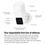 Eve Outdoor Cam (White Edition) – Cámara Segura con Foco, Máxima Seguridad y Privacidad (HomeKit Secure Video), Visión Nocturna, Wi-Fi, Sensor de Movimiento, Comunicación Bidireccional