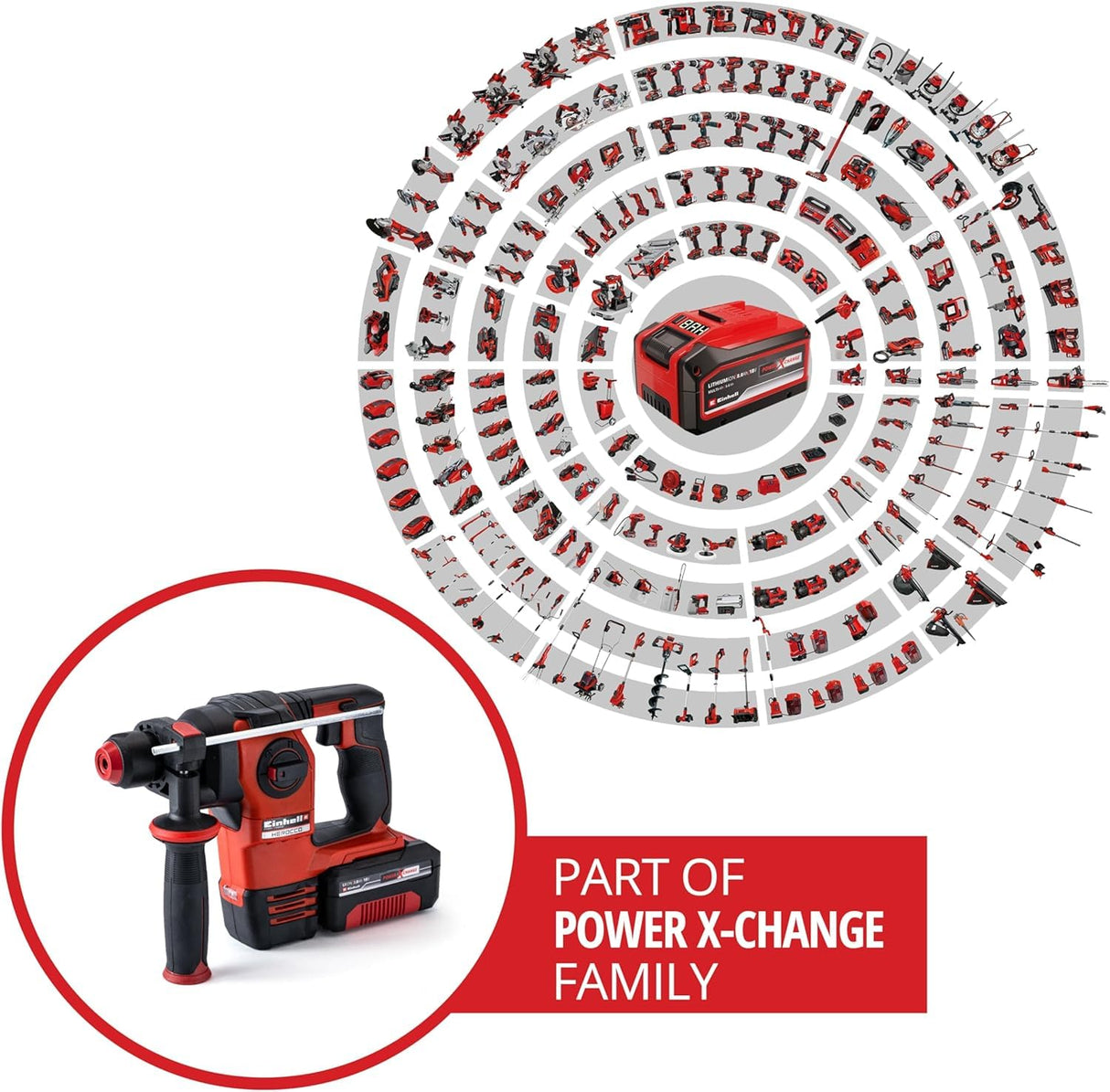 Einhell Kit Martillo perforador con batería HEROCCO+5 Power X-Change (iones de litio, 18 V, 2.2 J, 18 Nm, SDS-Plus, incl. batería 3,0 Ah, cargador, 3 brocas, cincel plano, cincel punta y E-Box)