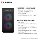 HP Ordenador sobremesa Gaming OMEN GT16-0117ns (Procesador Intel Core Ultra 5 245K, 32GB RAM, 1TB SSD, NVIDIA GeForce RTX 5060 Ti, Freedos)