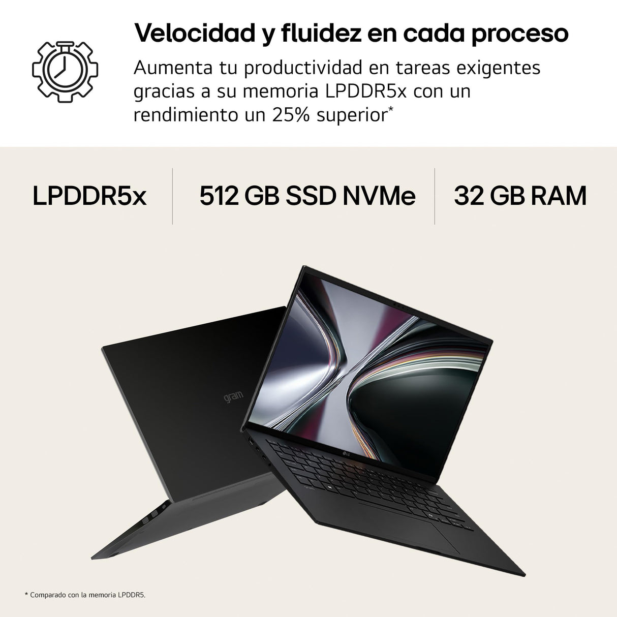 LG gram 14Z90U-G.AU85BN - Ordenador Portátil Ultraligero de 14" Intel Core Ultra 7 355, 32 GB RAM, 512 GB SSD, Intel Graphics (4Xe), IPS Antirreflejo, 1120g, 36.5 h, Windows 11, Teclado ES, Negro