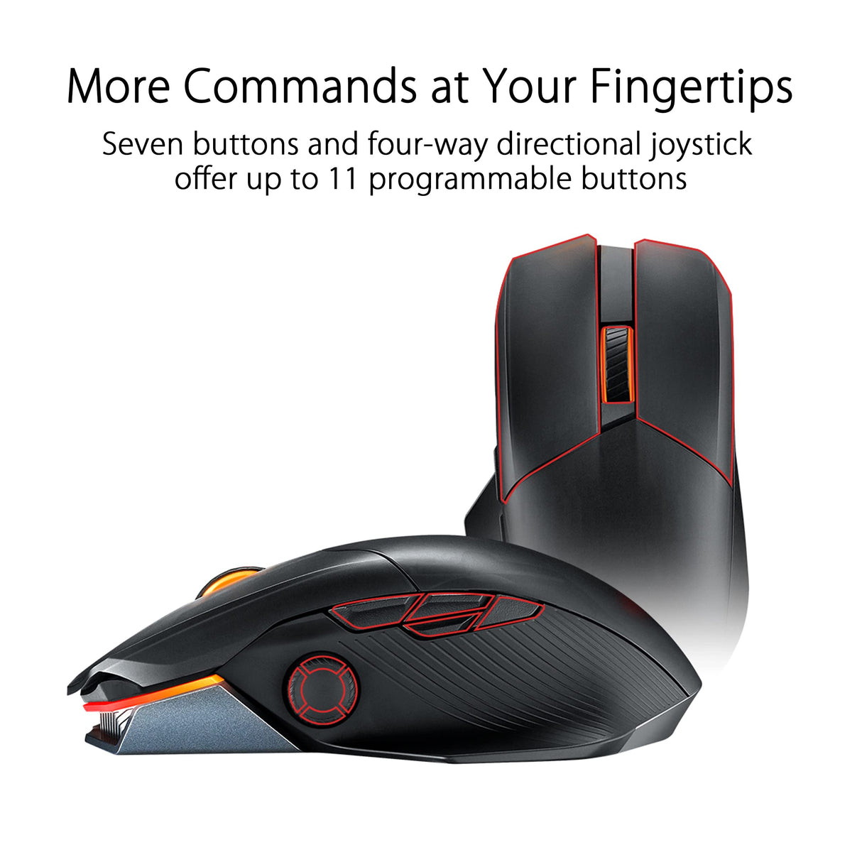 ASUS ROG Chakram X Origin - Ratón Gaming, Conectividad Triple 2.4GHz RF, Bluetooth y con Cable, Sensor de 36000 dpi, 11 Botones Programables, Joystick Desmontable, Cable Paracord, Negro