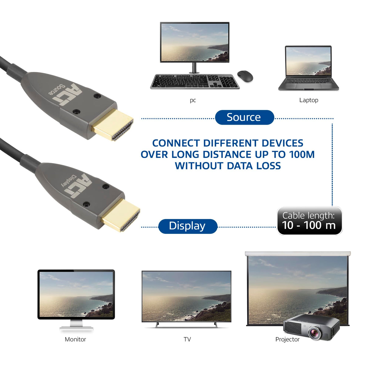 ACT 40 Meter HDMI Premium 8K Hybrid Cable HDMI-A Male - HDMI-A Male, HDMI Hybrid 8K/60HZ Prem 40M (AK4125) Marca
