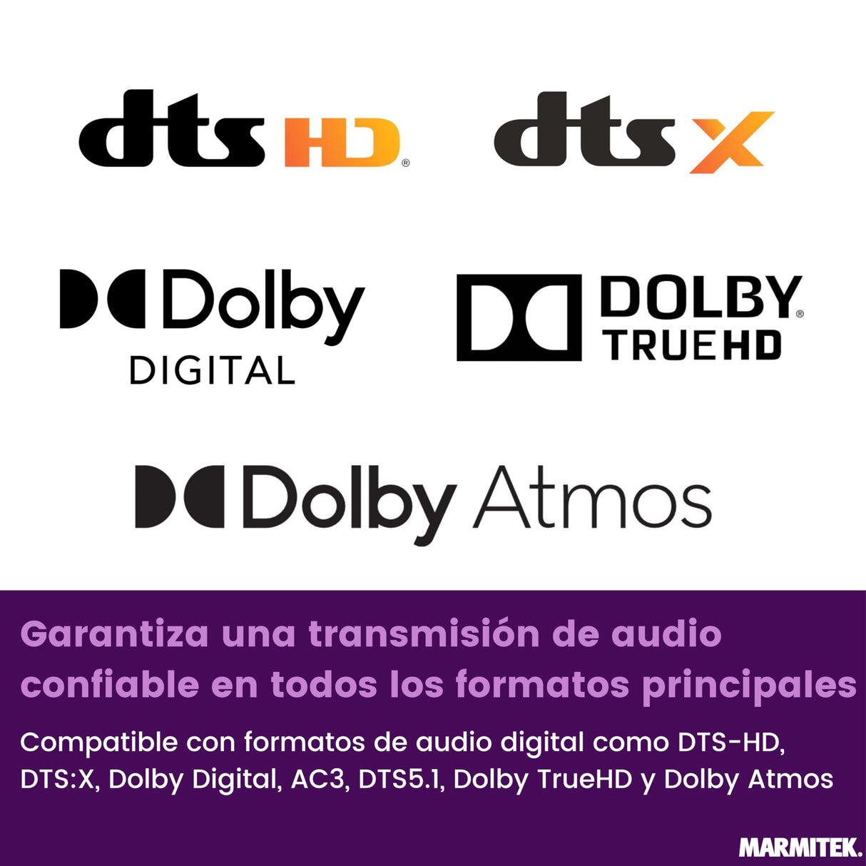 Splitter HDMI 4K120 Gaming - Marmitek Split 712-1 Entrada / 2 Salidas - 8K60 - Distribuidor - 48Gbps - HDR 120 Hz - HDMI 2.1 - VRR-ALMM-QMS-QFT - Conmutador EDID - Carcasa metálica