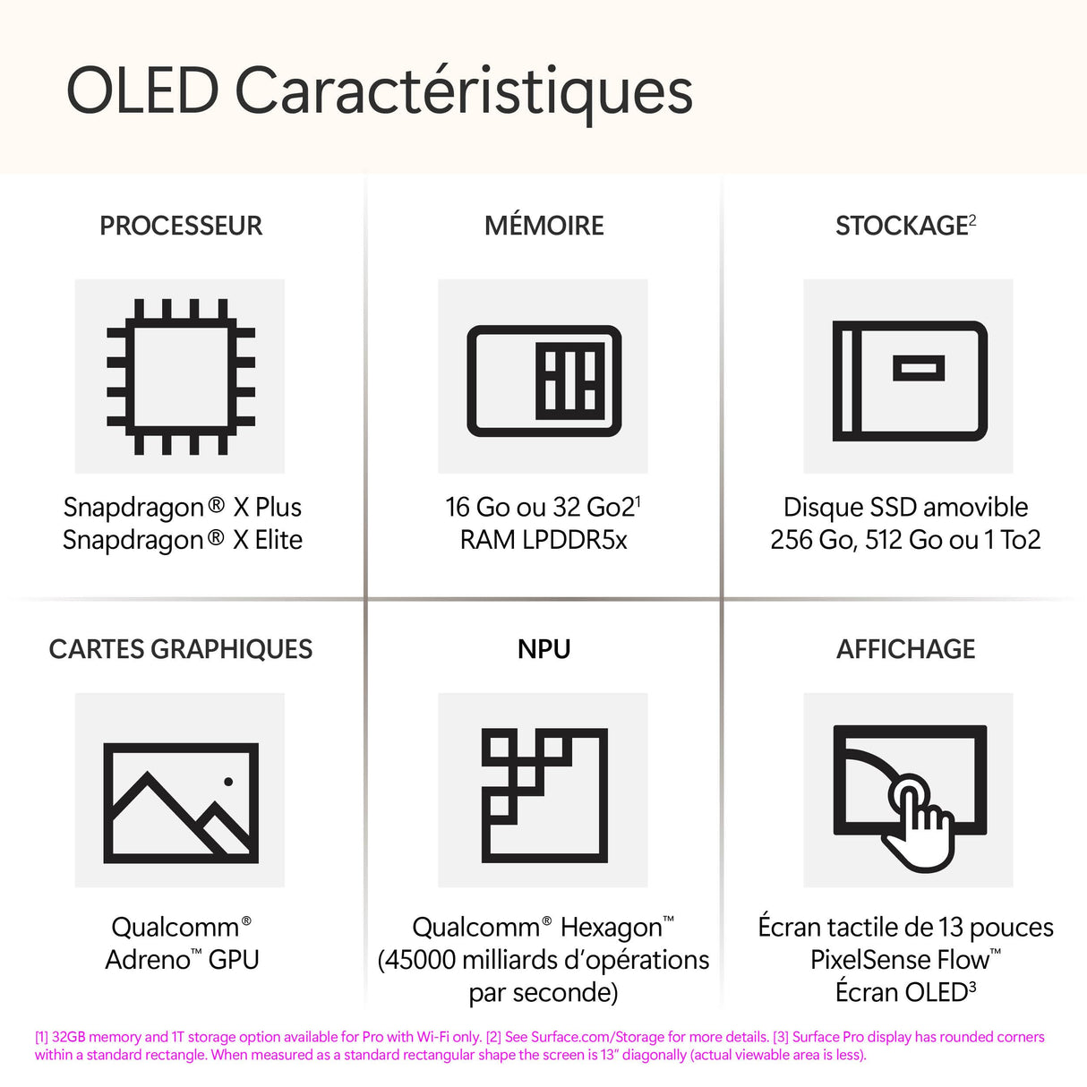 Microsoft Surface Pro (Cargador no Incluido) | Copilot+ PC | Pantalla táctil OLED 13 | Snapdragon® X Elite | 16GB RAM | SSD 512TB | Último Modelo, 11ª edición | Platino