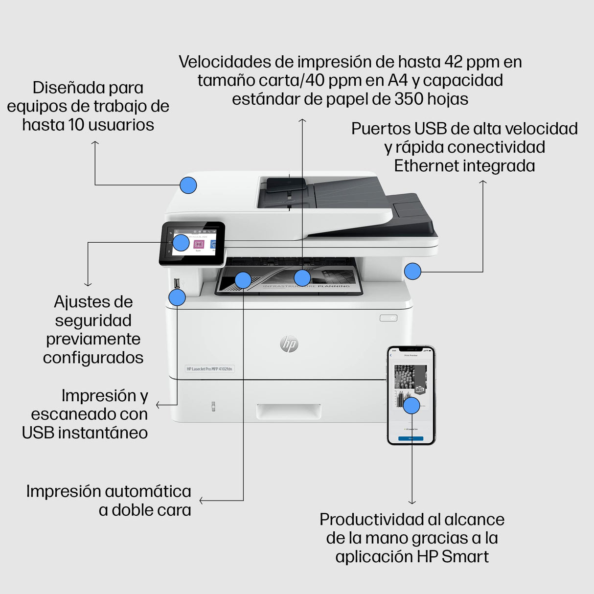 HP Impresora multifunción HP Laserjet Pro 4102fdn (Impresión Doble Cara Automática, Scanner, Fax, Red Gigabit Ethernet, USB 2.0, 1 Host USB, HP Smart App, Apple AirPrint, Mopria), Blanca y negra