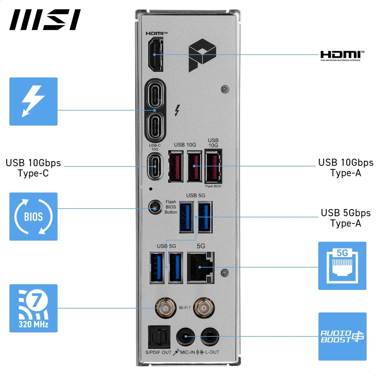 MSI PRO Z890-A WIFI Placa base, ATX - Soporta procesadores Intel Core Ultra (Serie 2), LGA 1851 - 90A SPS VRM, DDR5 Memory Boost (9200+ MT/s OC), PCIe 5.0 x16 & 4.0 x16, M.2 Gen5, Wi-Fi 7, 5G LAN