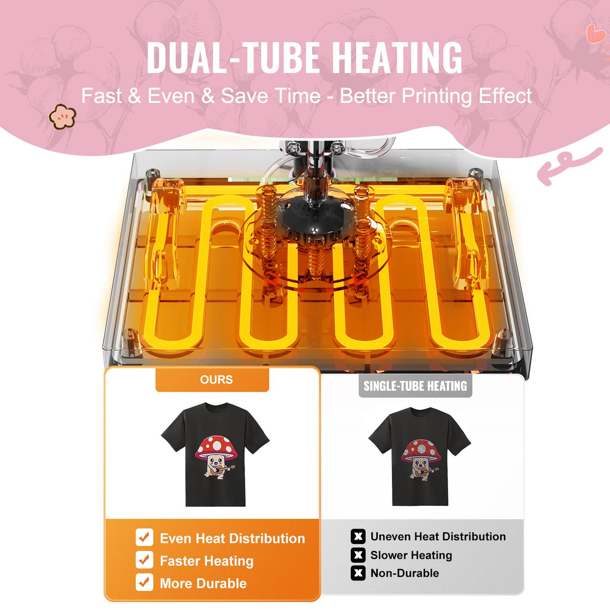 VEVOR 8 en 1 Máquina de Prensado por Calor con Prensa de Vaso de 325-887ml, 300 x 380 mm, Prensa Térmico con Giro de 360° con Control Digital Preciso para Camiseta, Taza, Sombrero y Plato, Rosa