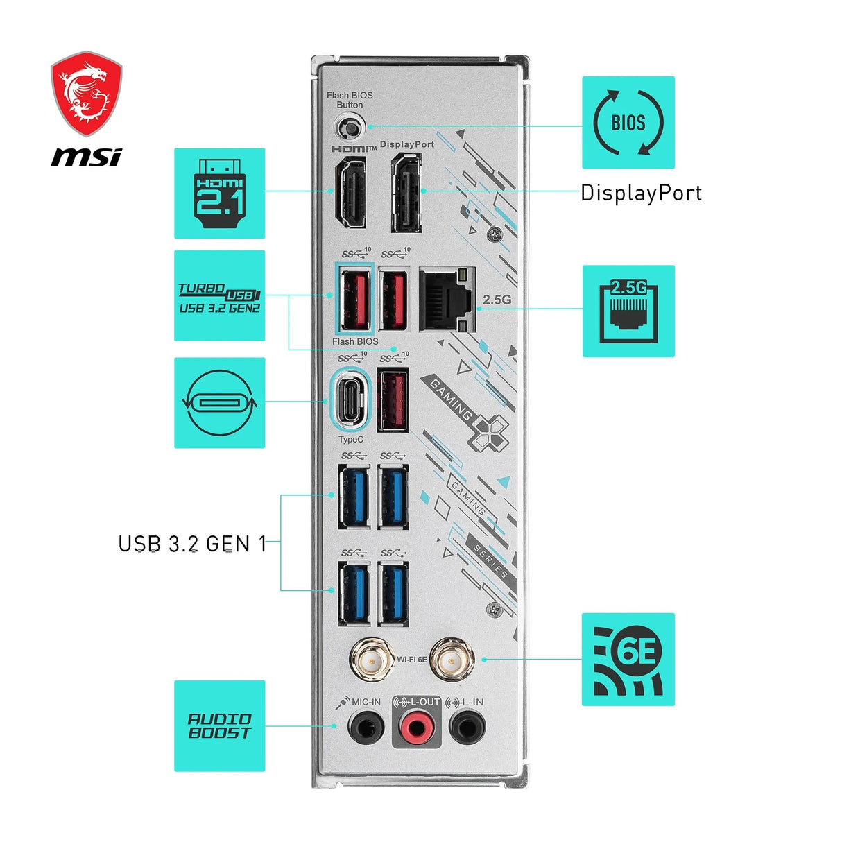 B650M Gaming Plus WiFi