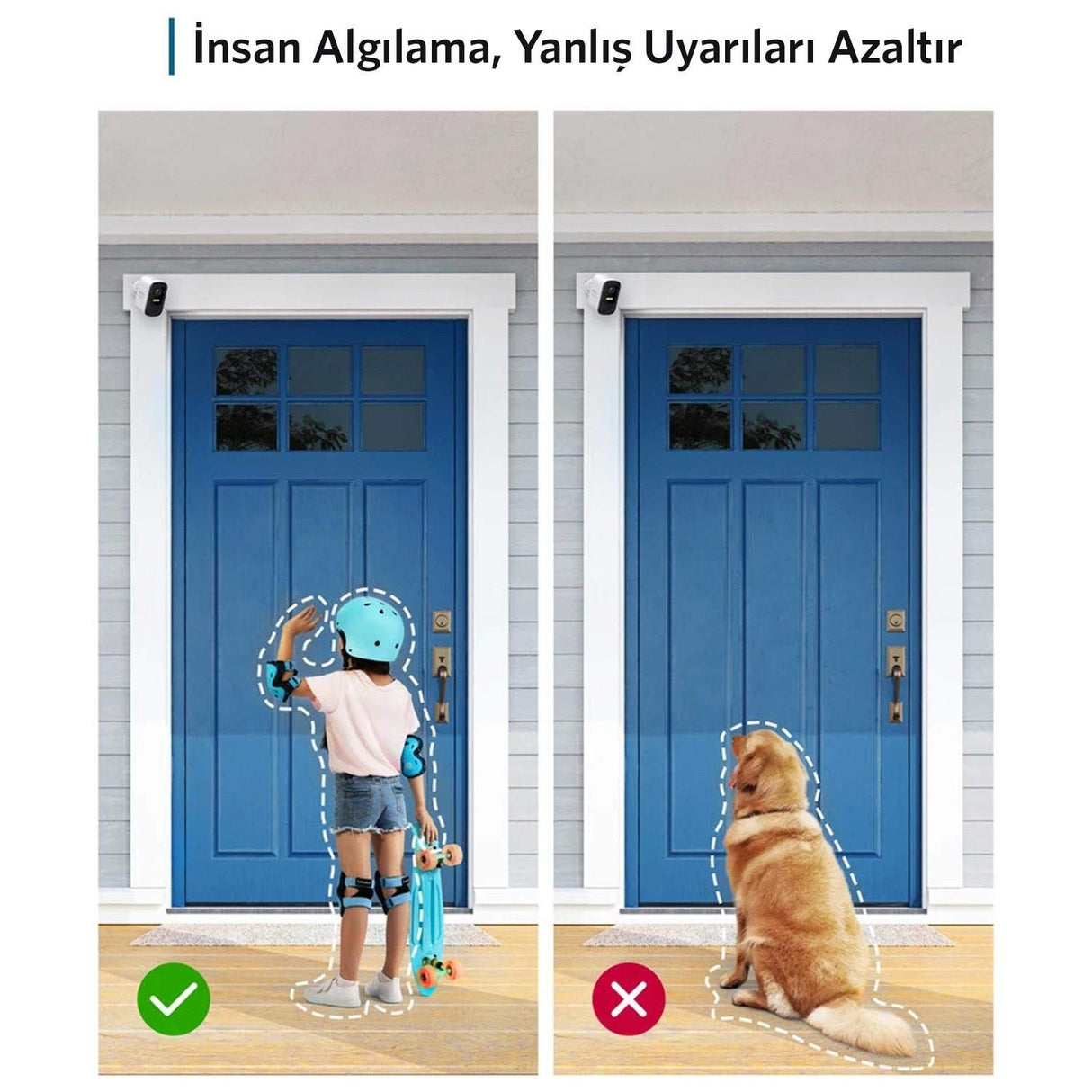 Anker Innovations Eufy - Cámara de vigilancia inalámbrica EufyCam con Base