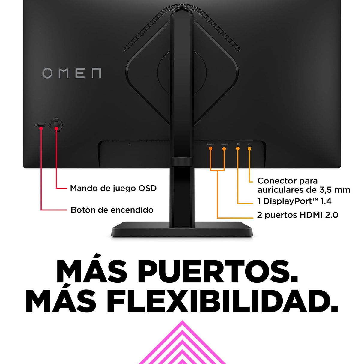 HP OMEN 24 – Monitor Gaming de 24" FHD (1920 x 1080 a 165 Hz, IPS, 16:9, 1ms, HDMI, Antirreflejo, DisplayPort, AMD FreeSync Premium, Compatible con Consolas) Negro