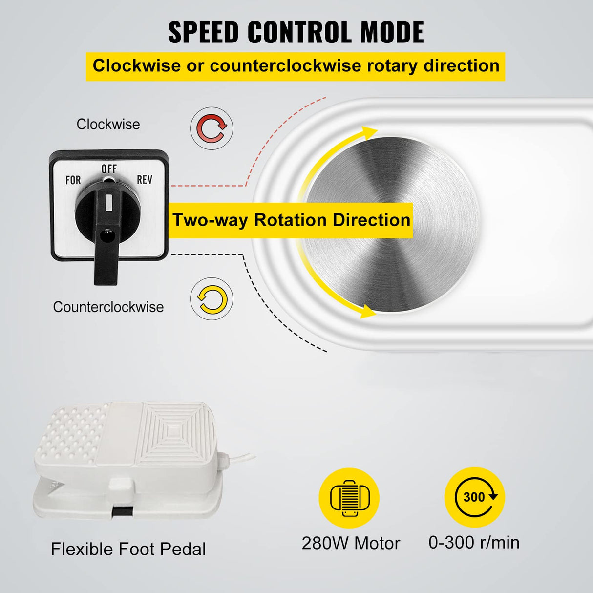 Mophorn Rueda Eléctrica para Cerámica, 25 cm Máquina Eléctrica de Cerámica 280 W Torno Alfarero 300 rpm Torno Cerámica Alfarero Máquina Arcilla con Control Pedal Independiente
