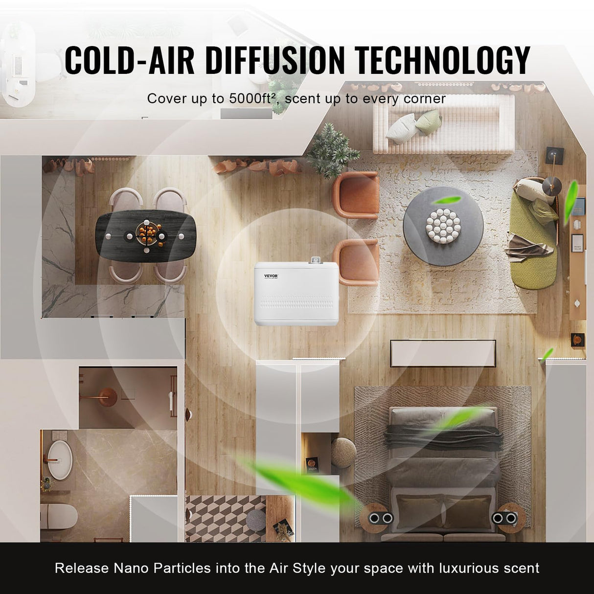 VEVOR Difusor de Aroma HVAC Mejorado para Toda la casa, máquina de Aire aromático de 850 ml con tecnología de Aire frío, difusor de Aceite Esencial sin Agua, Cubre hasta 5000 pies Cuadrados para