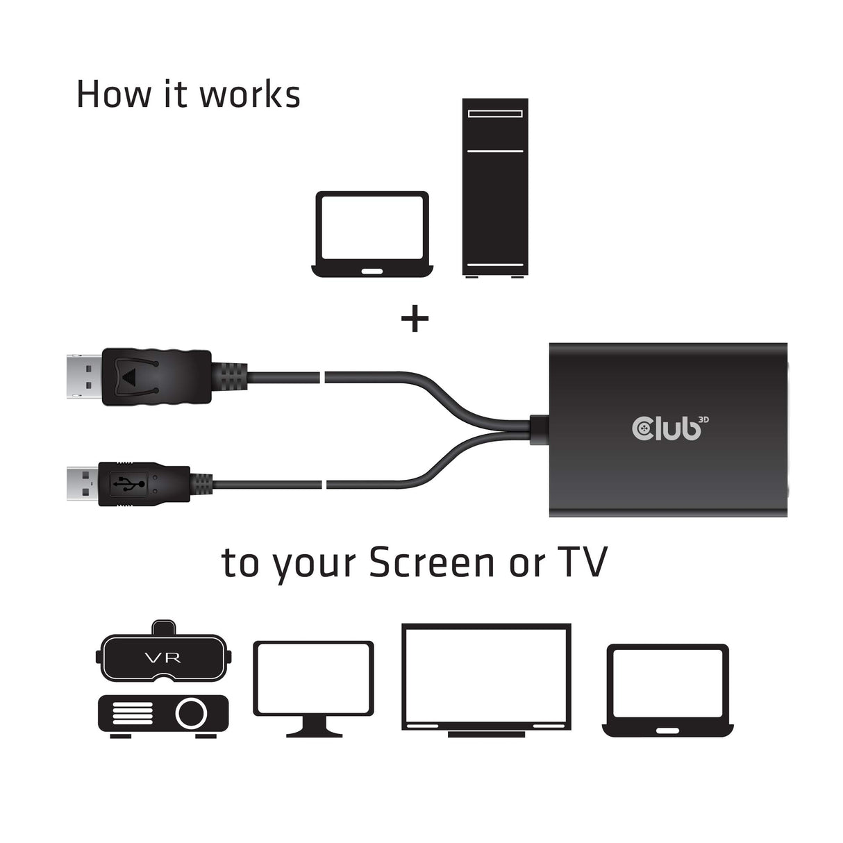CLUB3D ADAPTER DISPLAYPORT > DVI-D (ACTIVE DUAL) ST/BU RETAIL