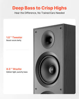 VEVOR Altavoz de Suelo de 2 Vías, con Tweeter de 2,54 cm y Dos Woofers de 20,32 cm, Potencia Máxima de 600 W, Respuesta de Frecuencia de 50 Hz a 20 kHz, Carcasa de MDF, para Audio Doméstico