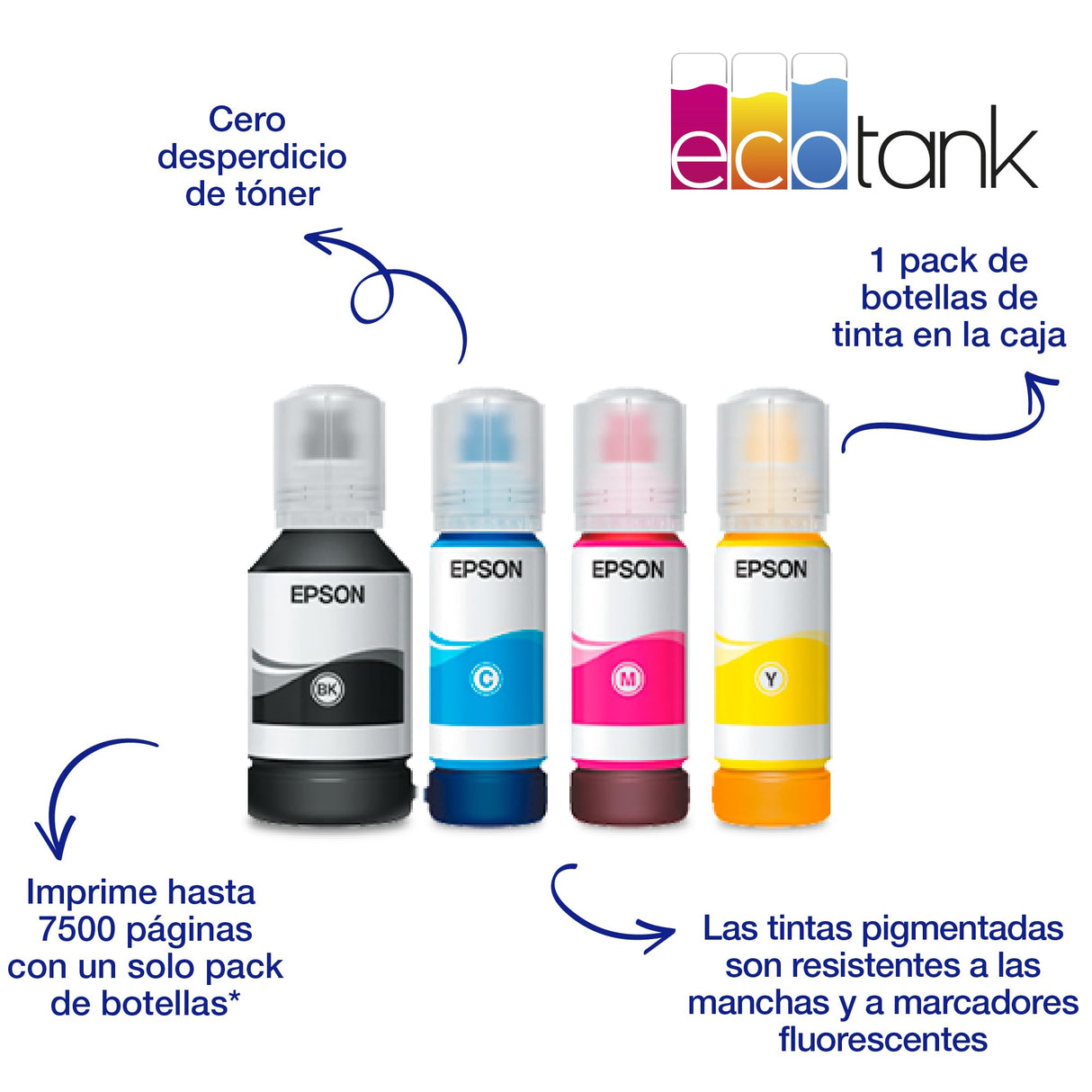Impresora multifunción EcoTank ET-5855 A4 con depósito de tinta, conexión Wi-Fi y fax