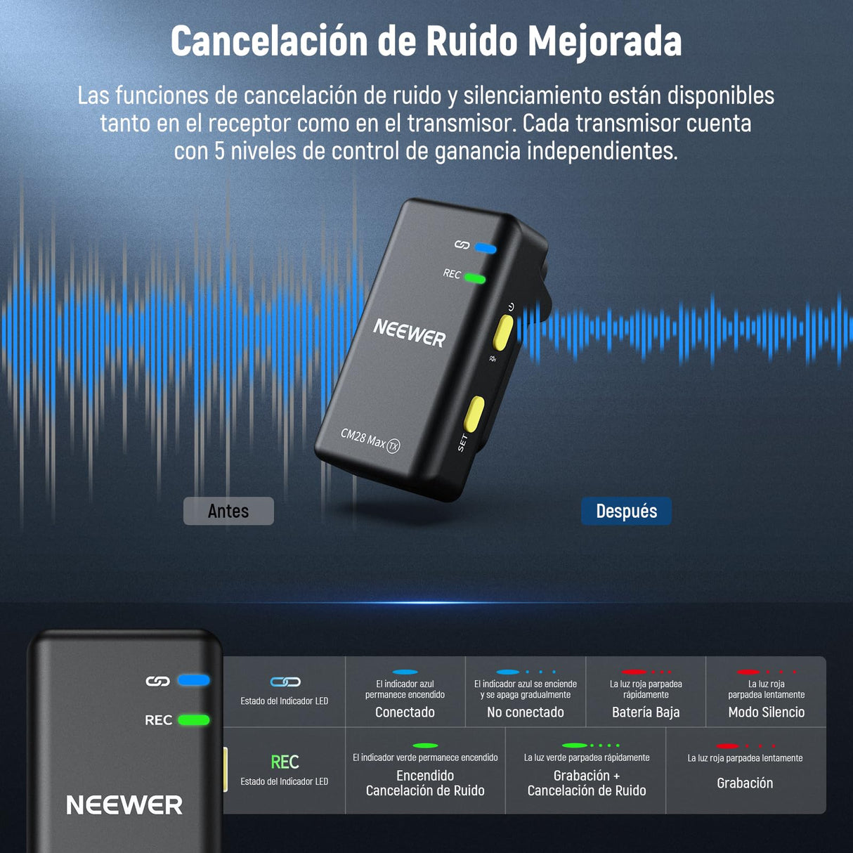 NEEWER CM28 Ultra Inalámbrico Lavalier Solapa Micrófono Sistema Estuche Carga Sin Comprimir 48KHz 24Bit 8GB Almacenamiento Grabación 14H Cancelar Ruido Mini Mic para iPhone iPad Android Cámara PC