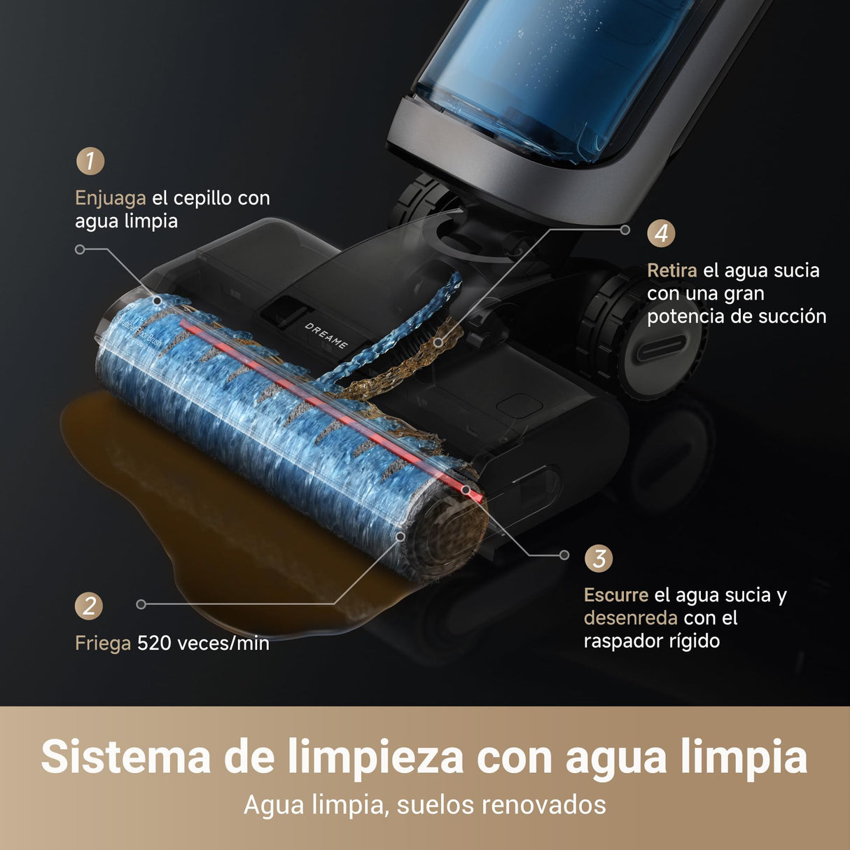 DREAME H14 Pro Aspiradora en seco y húmedo, Alcance de 180 Celsius, Autolimpieza a 60 Celsius, Secado en 5 min, Máxima Potencia de 18 kPa, Adición Automática del Producto, Cepillo Giratorio