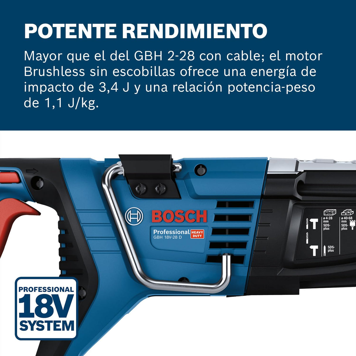 Bosch Professional 18V System martillo perforador a batería GBH 18V28 D, KickBack Control, incl paño de limpieza, empuñadura auxiliar, calibre de profundidad, bandeja, sin batería/cargador