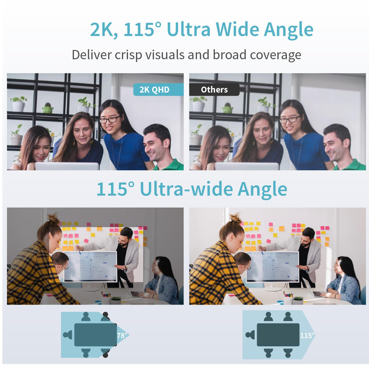 Uniarch Conferencing Camera with Build-in Microphone&Speaker, 2K Conferencing Webcam with Noise-Cancellation, All-in-One, 115° Wide-Angle Quad HD Webcam, USB Plug&Play, Speakerphone Meeting System
