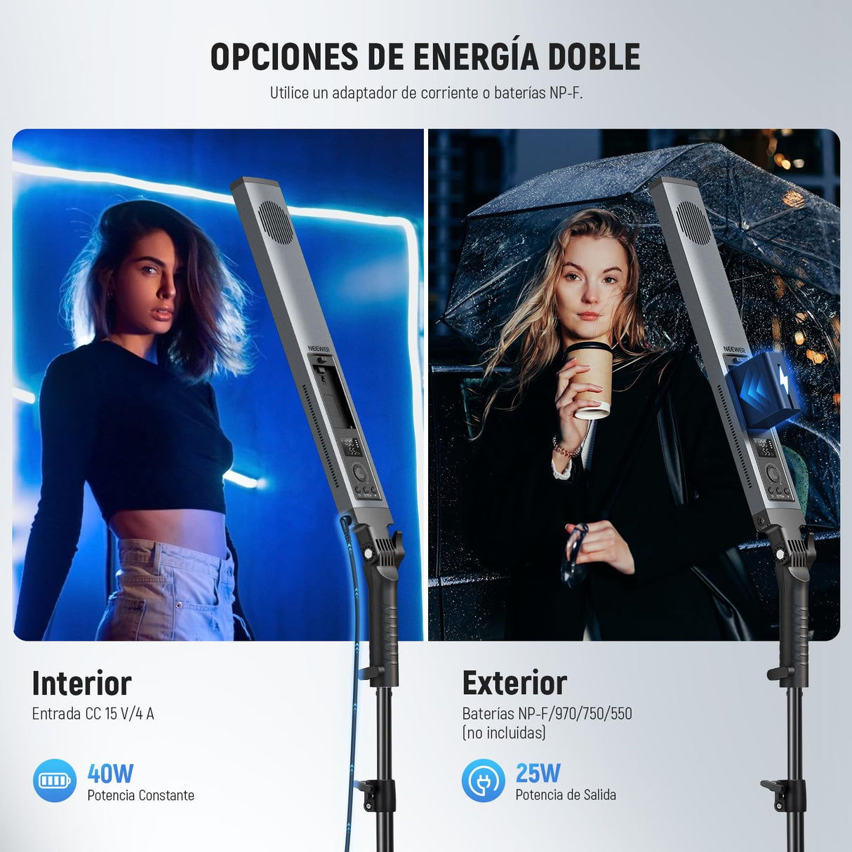 NEEWER Barra de Luz de Vídeo LED Mejorada y Kit de Control Remoto 2,4G, 2 Paquete de Luces Regulables 3200K ~ 5600K CRI97+ con Soportes/Filtros/Bolsa para Youtube Vídeo Fotografía Juegos, BH20B ULTRA