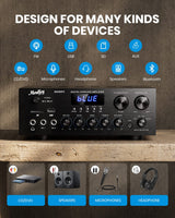 Moukey Receptor de Amplificador de Audio Estéreo de 2 Canales, Bluetooth Amplificador Audio 200W con USB, SD, AUX, RCA, Mic in con Echo, Radio, LED para Casa Altavoz, MAMP1