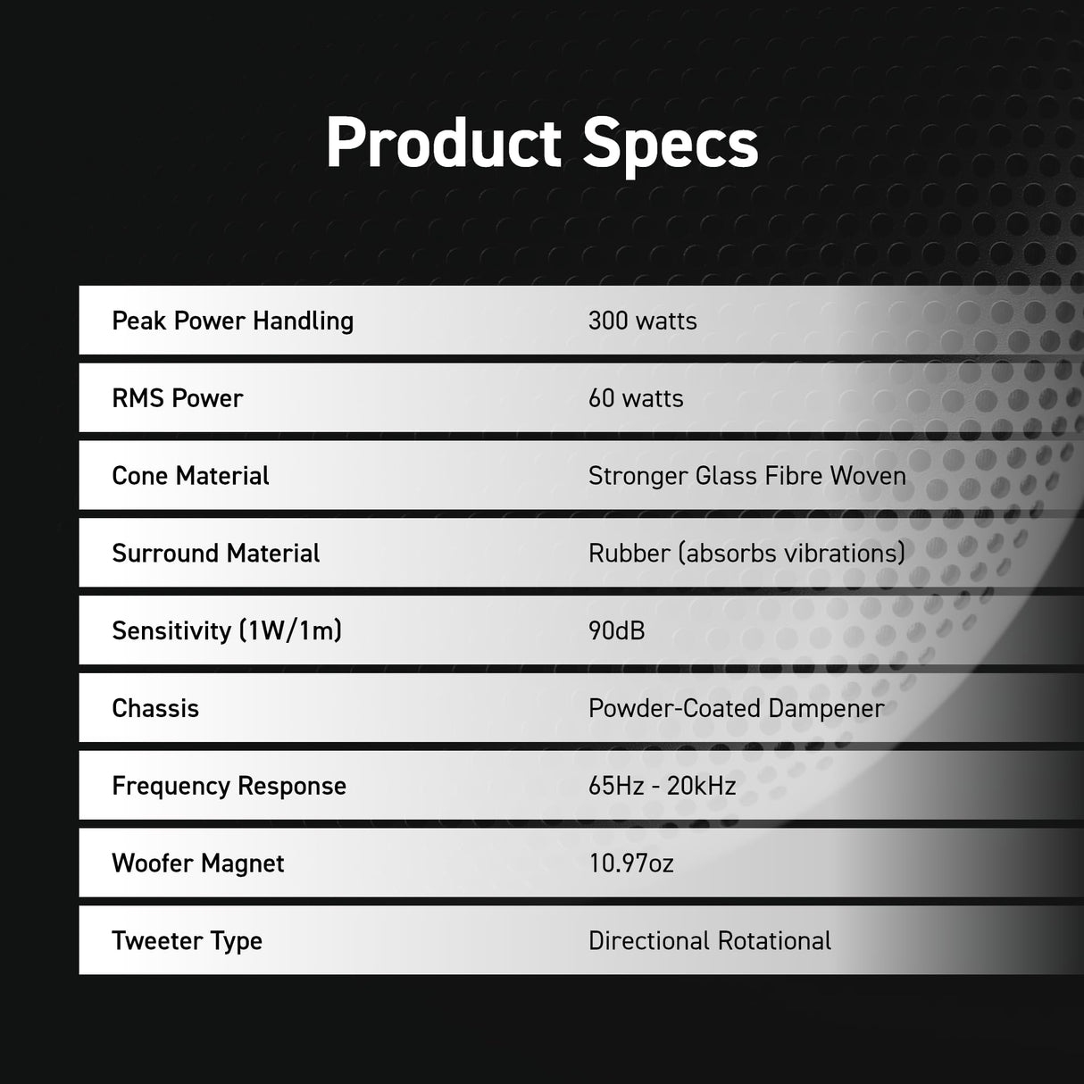 In Phase XTC6CX - Sistema de Altavoces con RMS de 60 W (300 W, 2 vías)