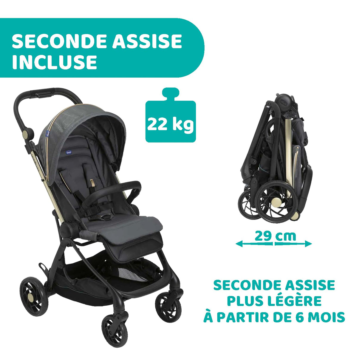 Poussette compacte CHICCO One4Ever City Map Re-lux
