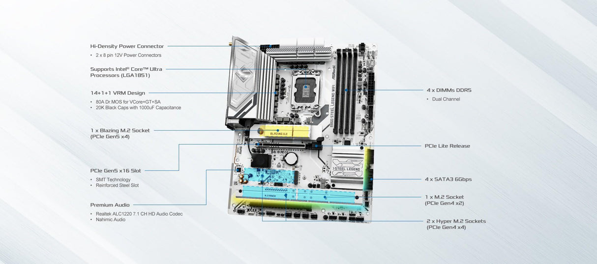 ASRock 90-MXBR30-A0UAYZ Mainboard - DDR5 (90-MXBR30-A0UAYZ)