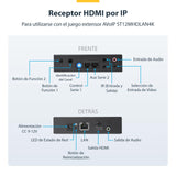 StarTech.com Receptor de HDMI por IP para el Sistema Extensor Alargador ST12MHDLAN4K