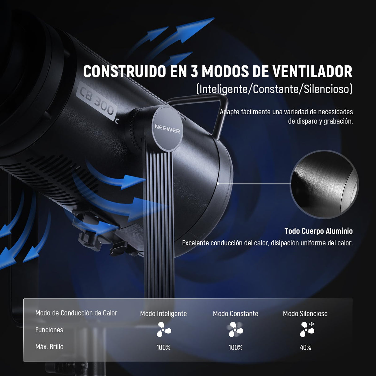 NEEWER Luz Vídeo LED 300W con Reflector, Montaje Bowens, 155000Lux/1m 5600K COB Iluminación Continua CRI97+/TLCI97+ Foco Estudio Regulable, App/2,4G/Control Integrado para Grabación Películas, CB300C