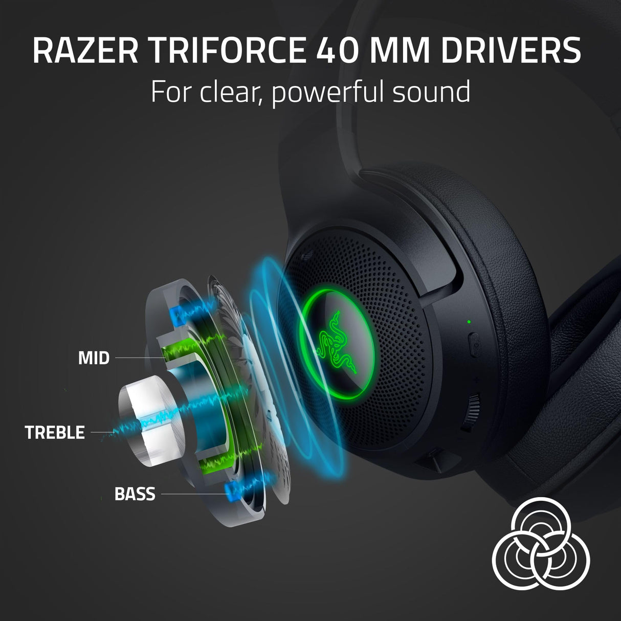 Razer Kraken Kitty V2 BT - Auriculares inalámbricos Bluetooth RGB con Orejas de Gatito para Juegos y Streaming (325g, Triforce de 40mm, Bluetooth 5.2, micrófonos con cancelación de Ruido) Negro