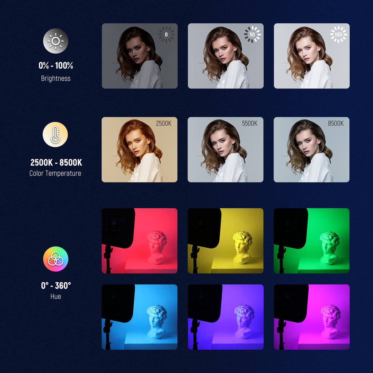 NEEWER 18,3" Panel de Luz Video Luz LED Foco RGB con Control App, 360° a Todo Color, 1 Paquete 60W 2500K ~ 8500K Panel RGB CRI/TLCI 97+ con 17 Efectos para Juegos Youtube Iluminación Fotografía