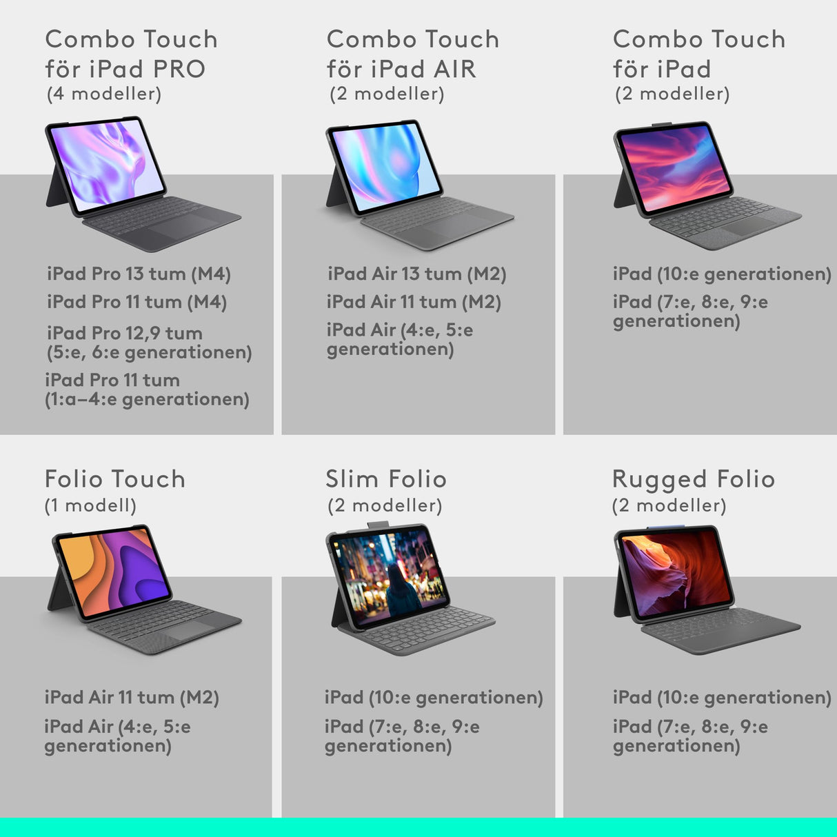 Logitech Combo Touch Funda con Teclado para iPad Pro de 11 Pulgadas (M4)(2024) - Teclado retroiluminado Desmontable con Soporte, Escritura cómoda, Modo Multiuso - Grafito, QWERTY Layout