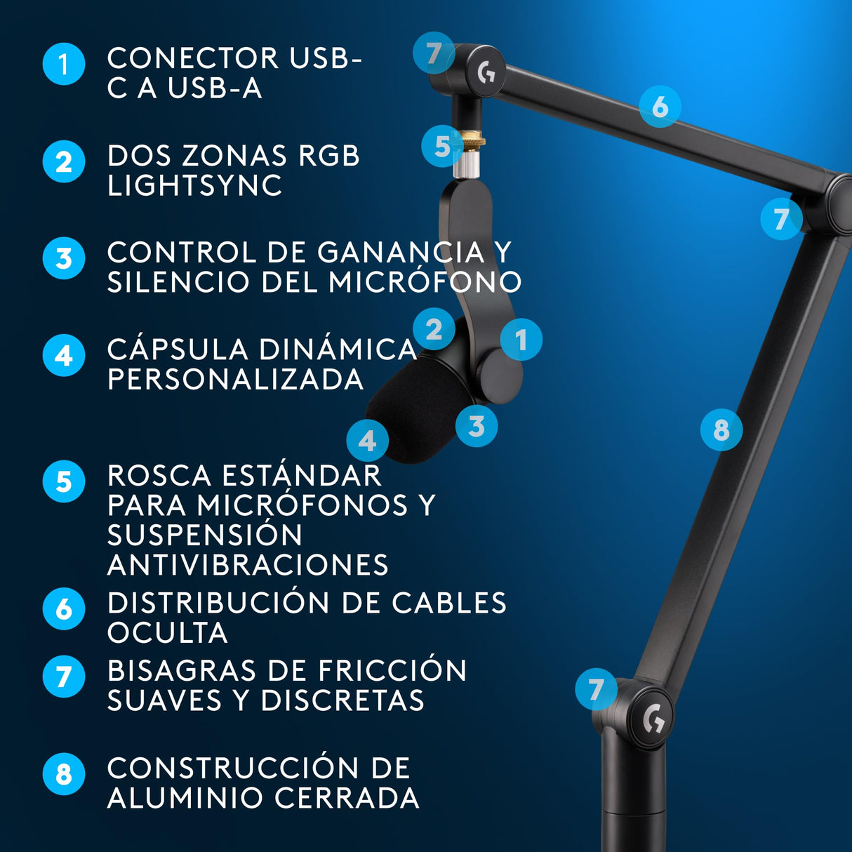Logitech G Yeticaster GX, micrófono dinámico de gaming supercardioide con brazo, iluminación RGB y LIGHTSYNC, micrófono USB tipo difusión para PC y Mac, con uso para grabación y streaming - Negro