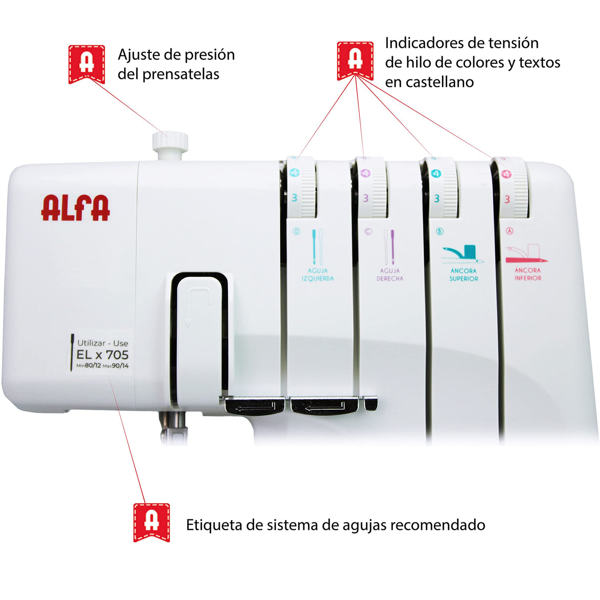 ALFA Profesional 8707+, Plástico, Blanco, 39 X 32 X 35 Cm.