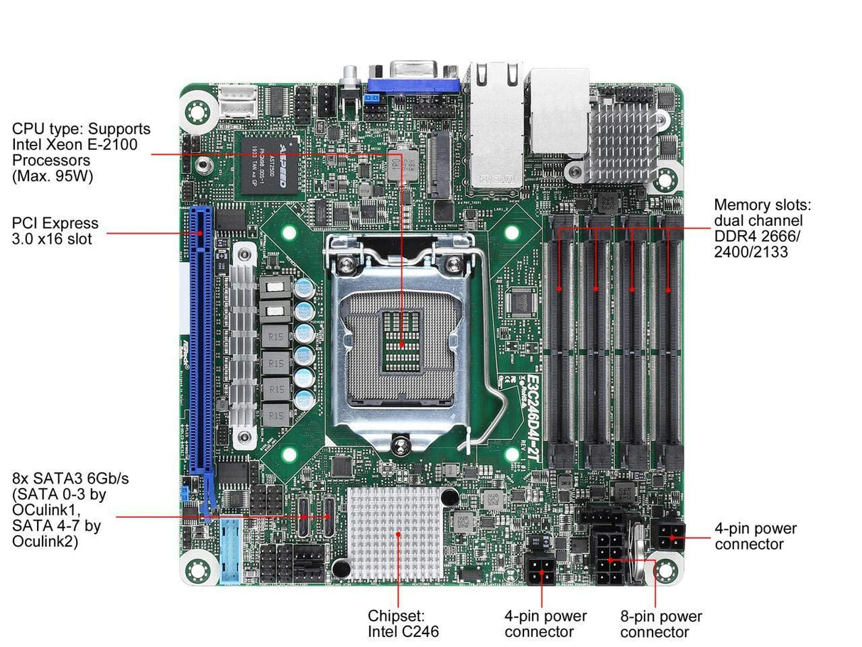 Asrock E3C246D4I-2T